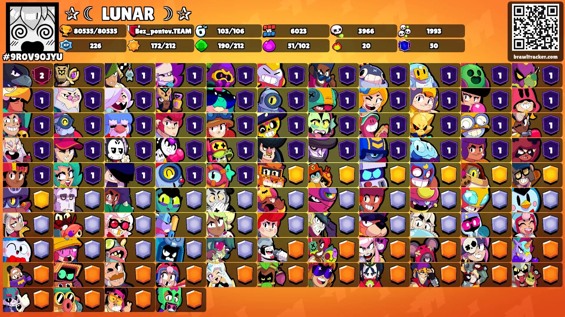 ✰ ☾ LUNAR ☽ ✰'s Ranks