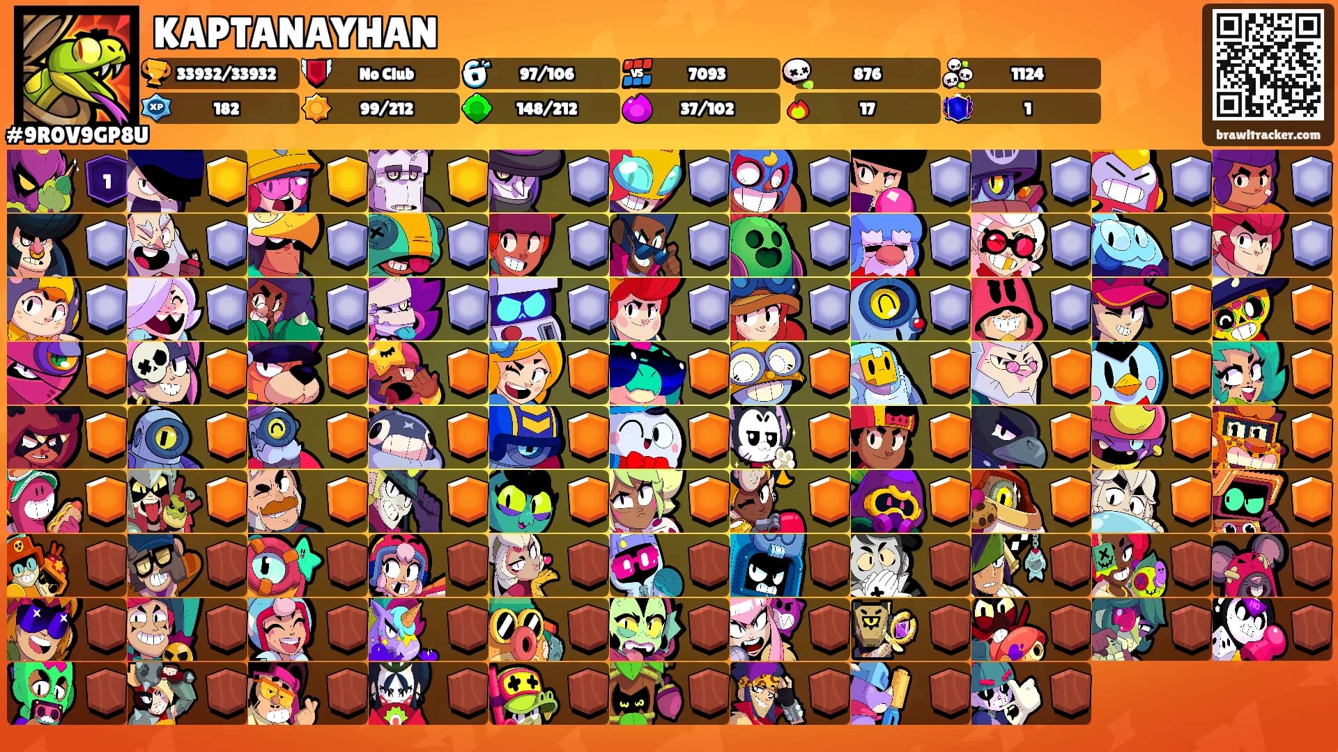 KAPTANAYHAN's Ranks