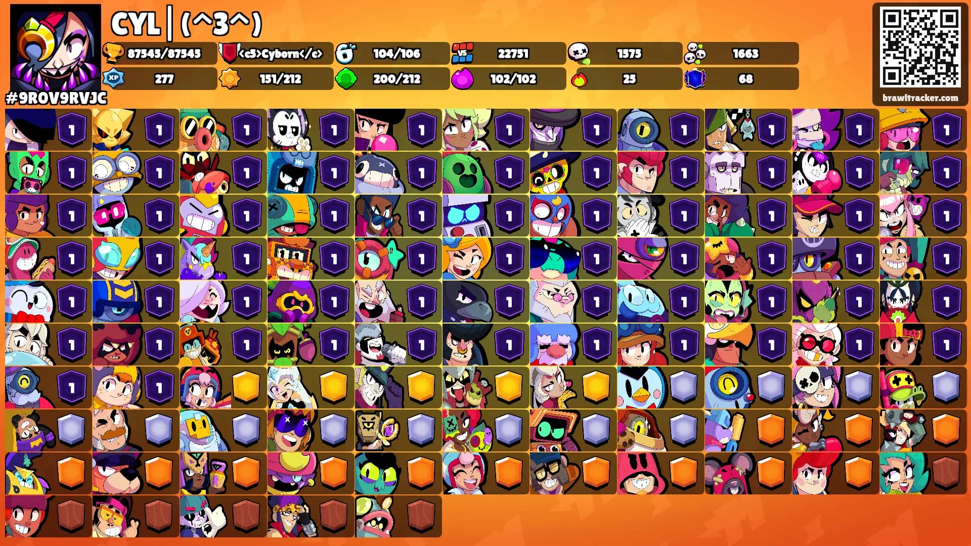 CYL|(^3^)'s Ranks