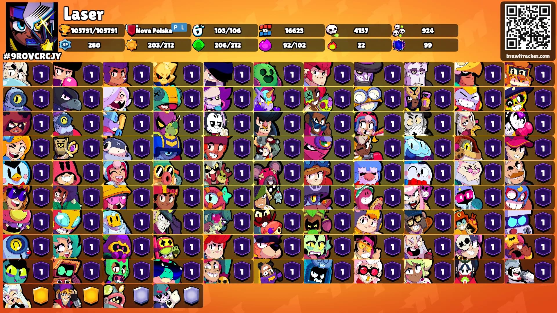 Laser's Ranks