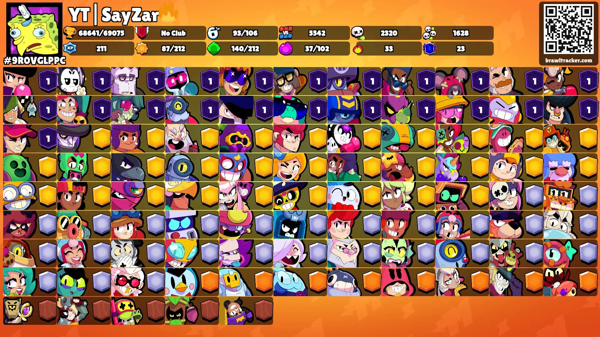 YT|SayZar🔥's Ranks