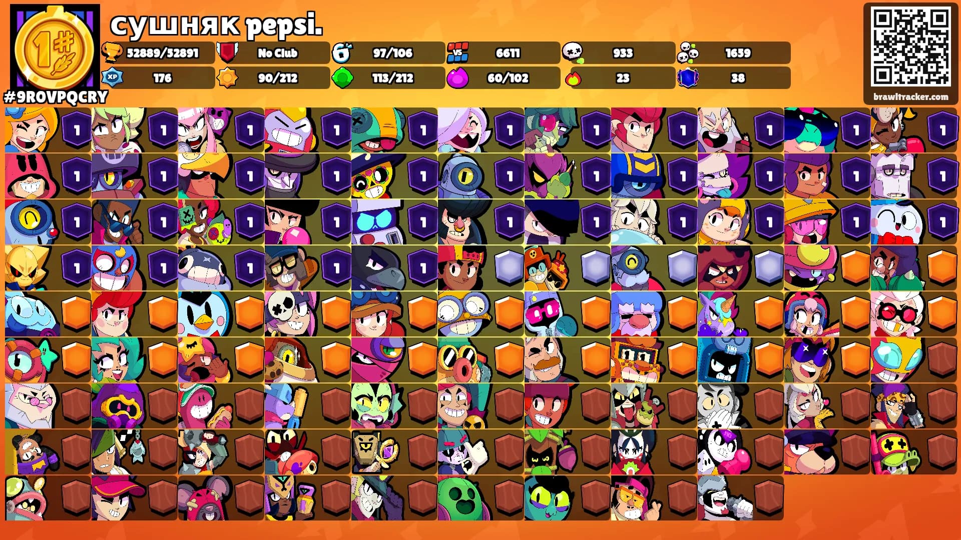 сушняк pepsi.'s Ranks