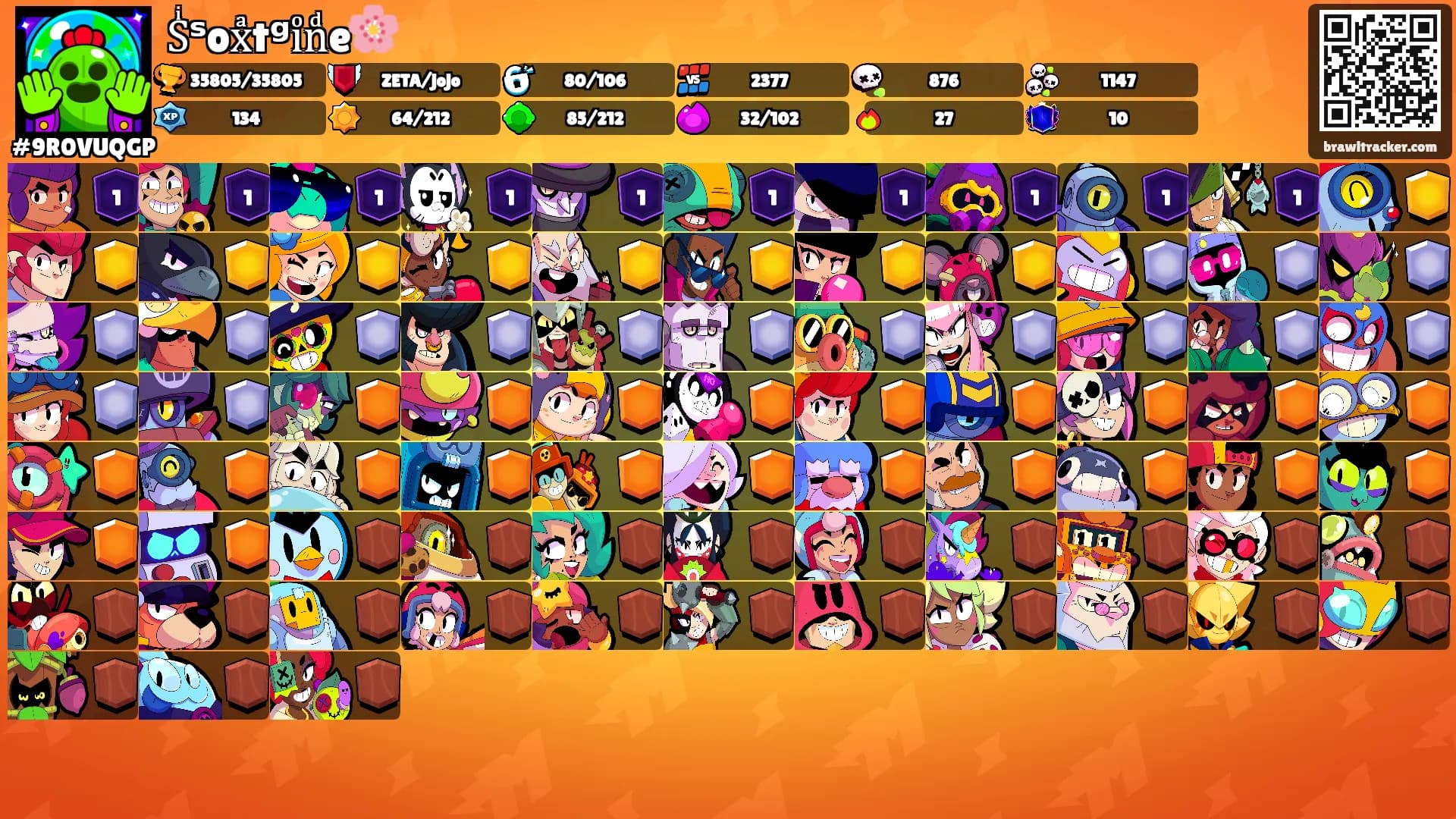 Sͥˢoxͣtᵍiͦnͩe🌸's Ranks