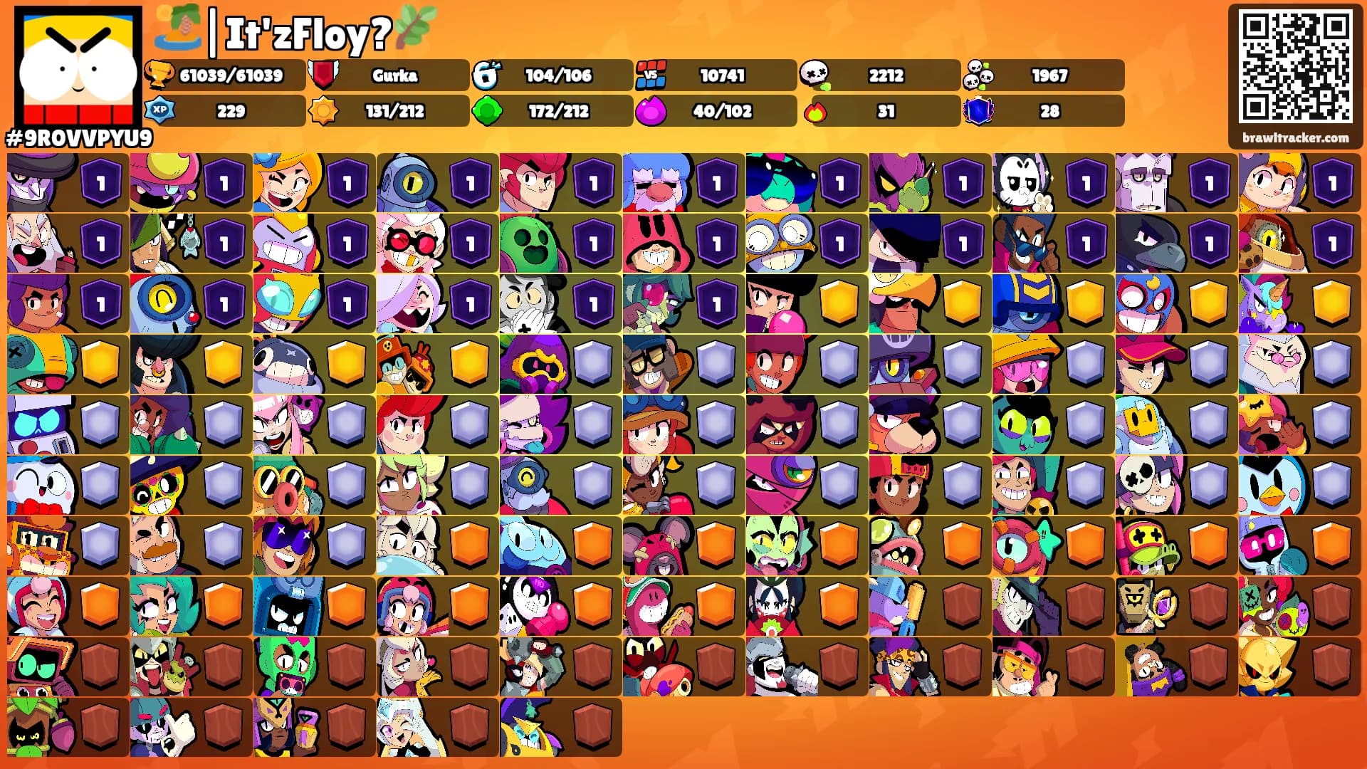 🏝️|It'zFloy?🌿's Ranks