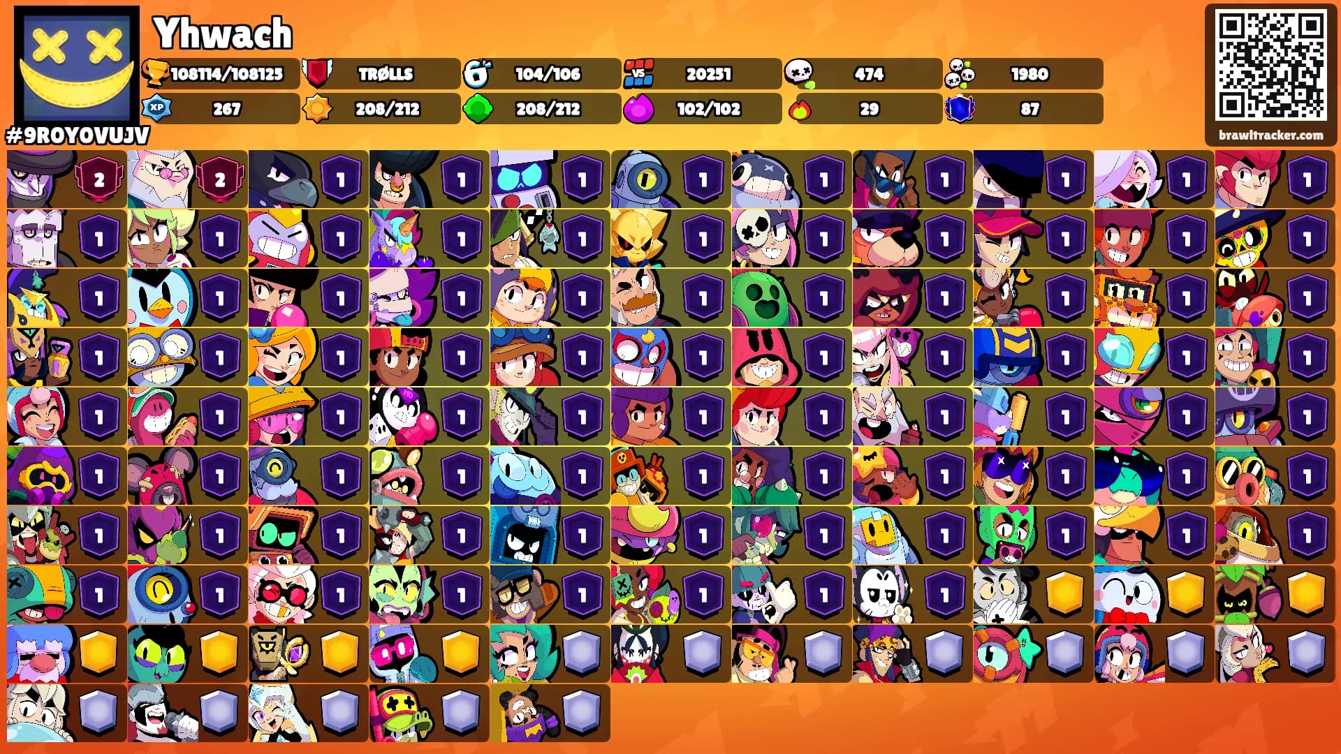 Yhwach's Ranks