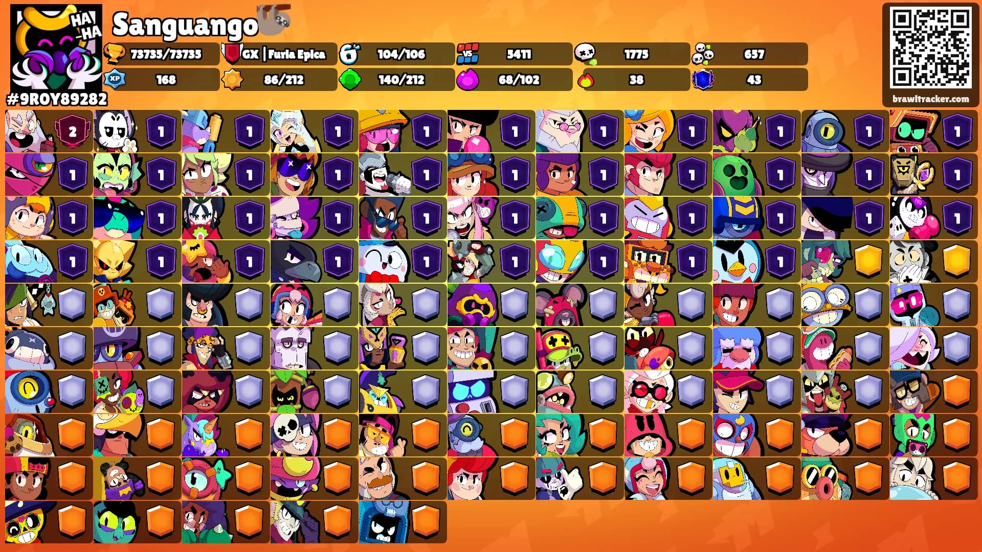 Sanguango🦥's Ranks