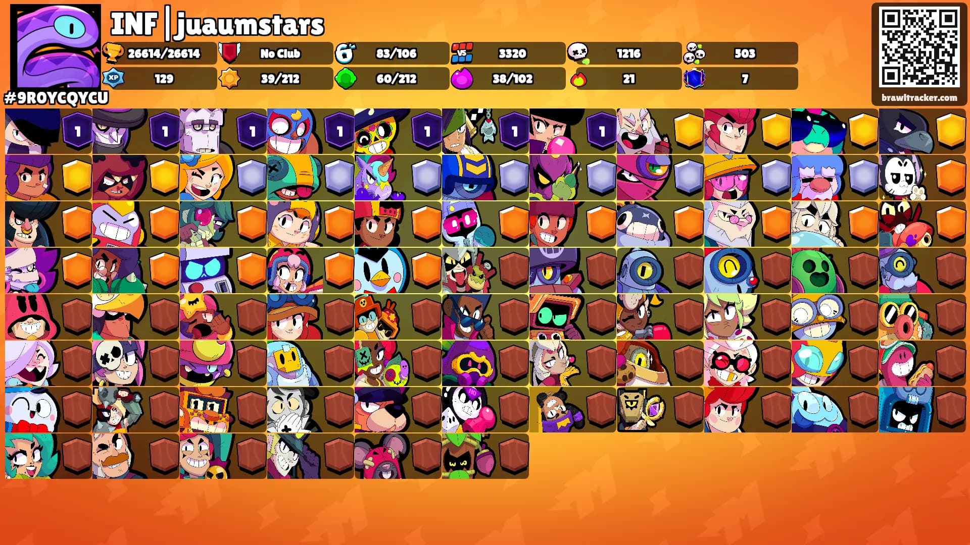 INF|juaumstars's Ranks