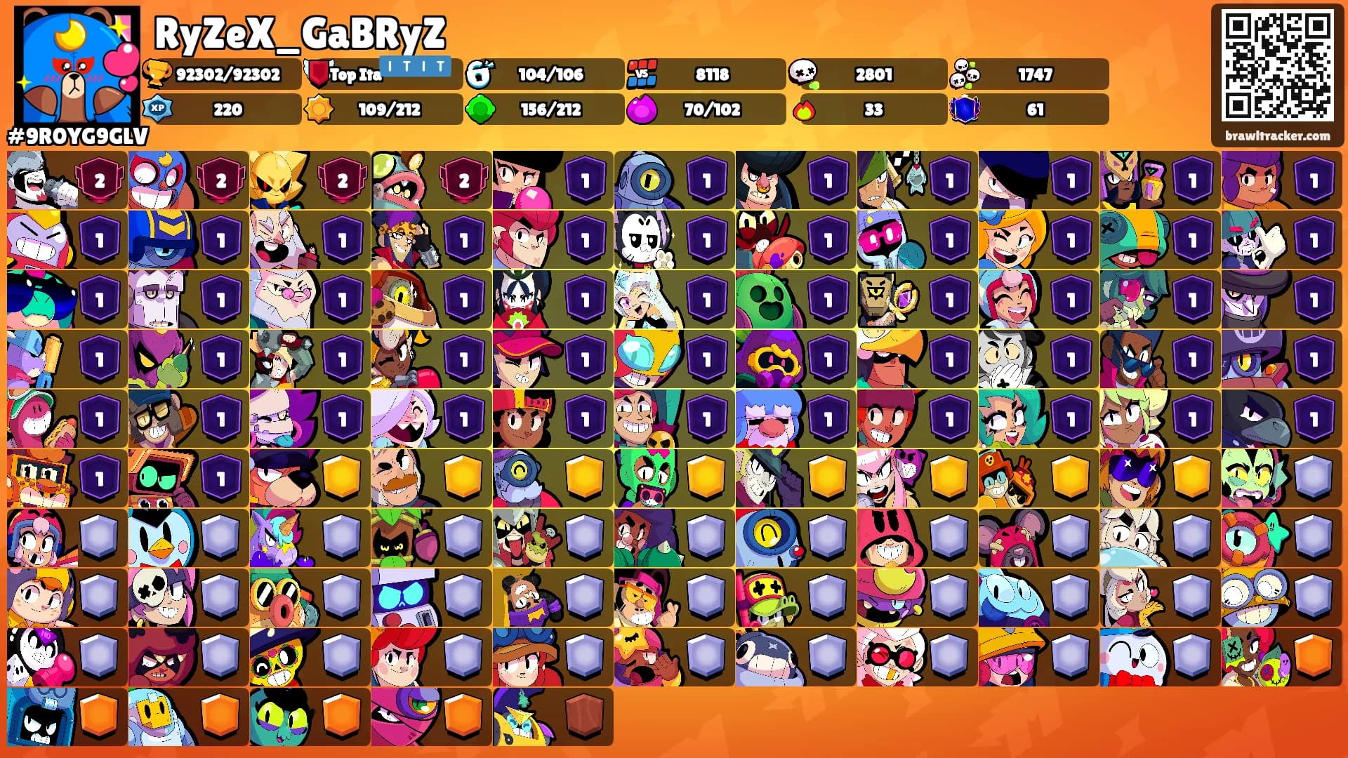 RyZeX_GaBRyZ's Ranks