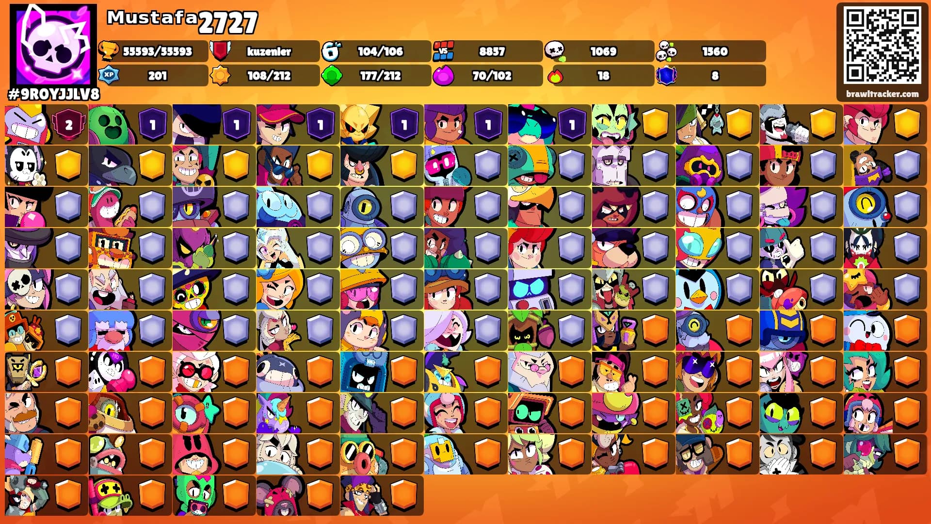 ᴹᵘˢᵗᵃᶠᵃ2727's Ranks