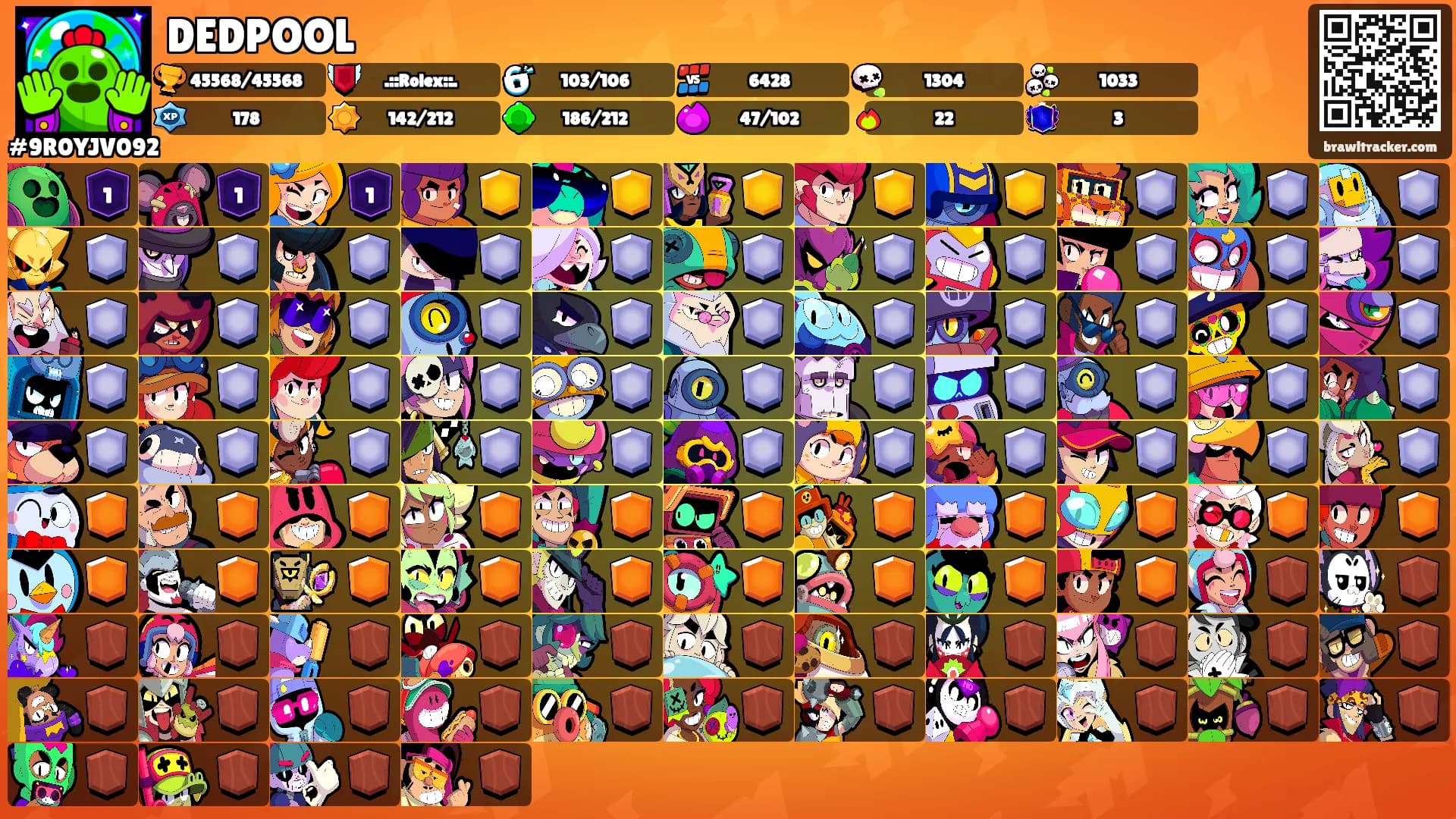 DEDPOOL's Ranks