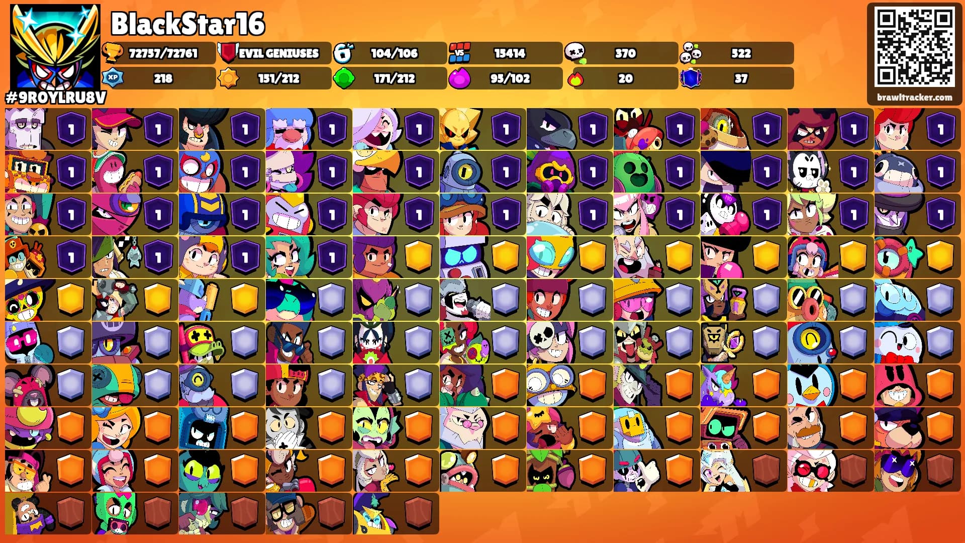 BlackStar16's Ranks
