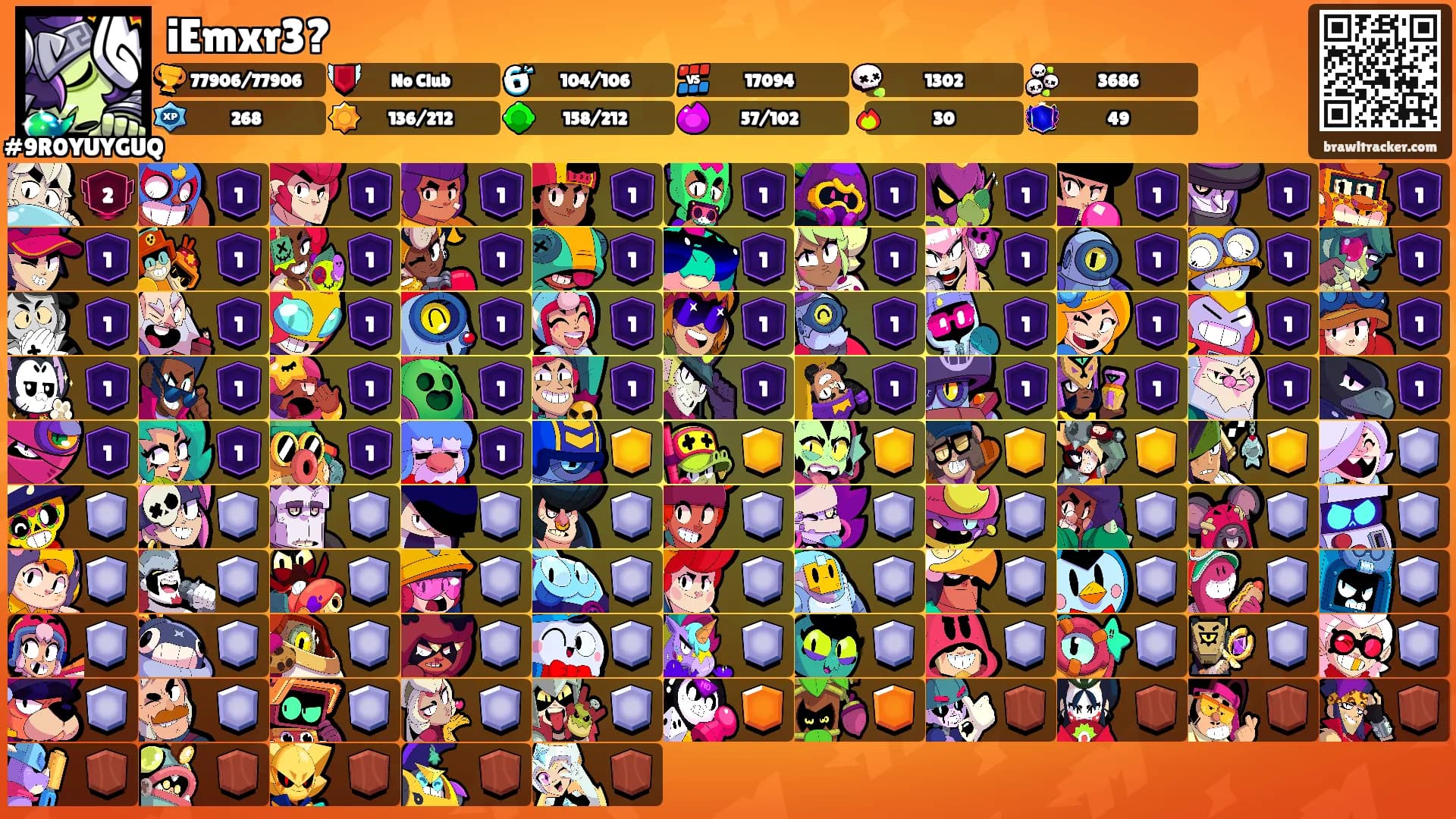 iEmxr3?'s Ranks