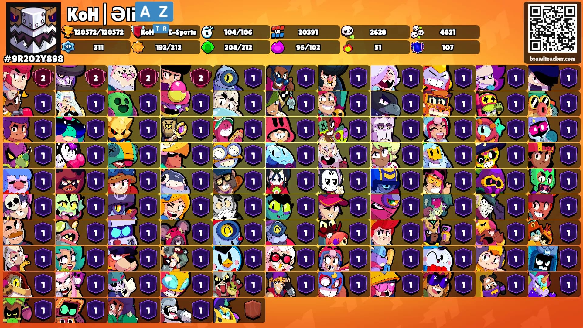 KoH|Əli🇦🇿's Ranks