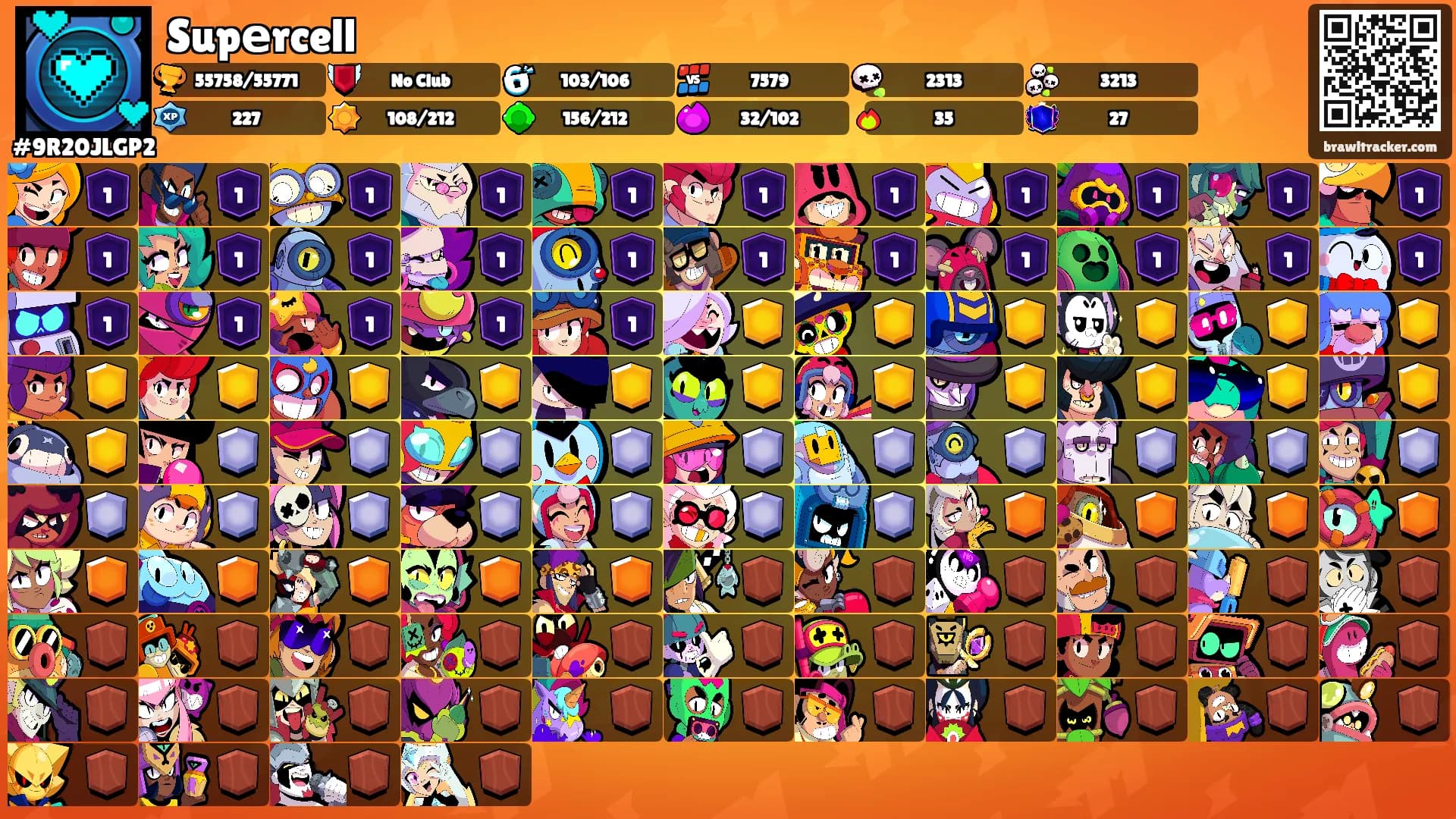 Supеrcell's Ranks