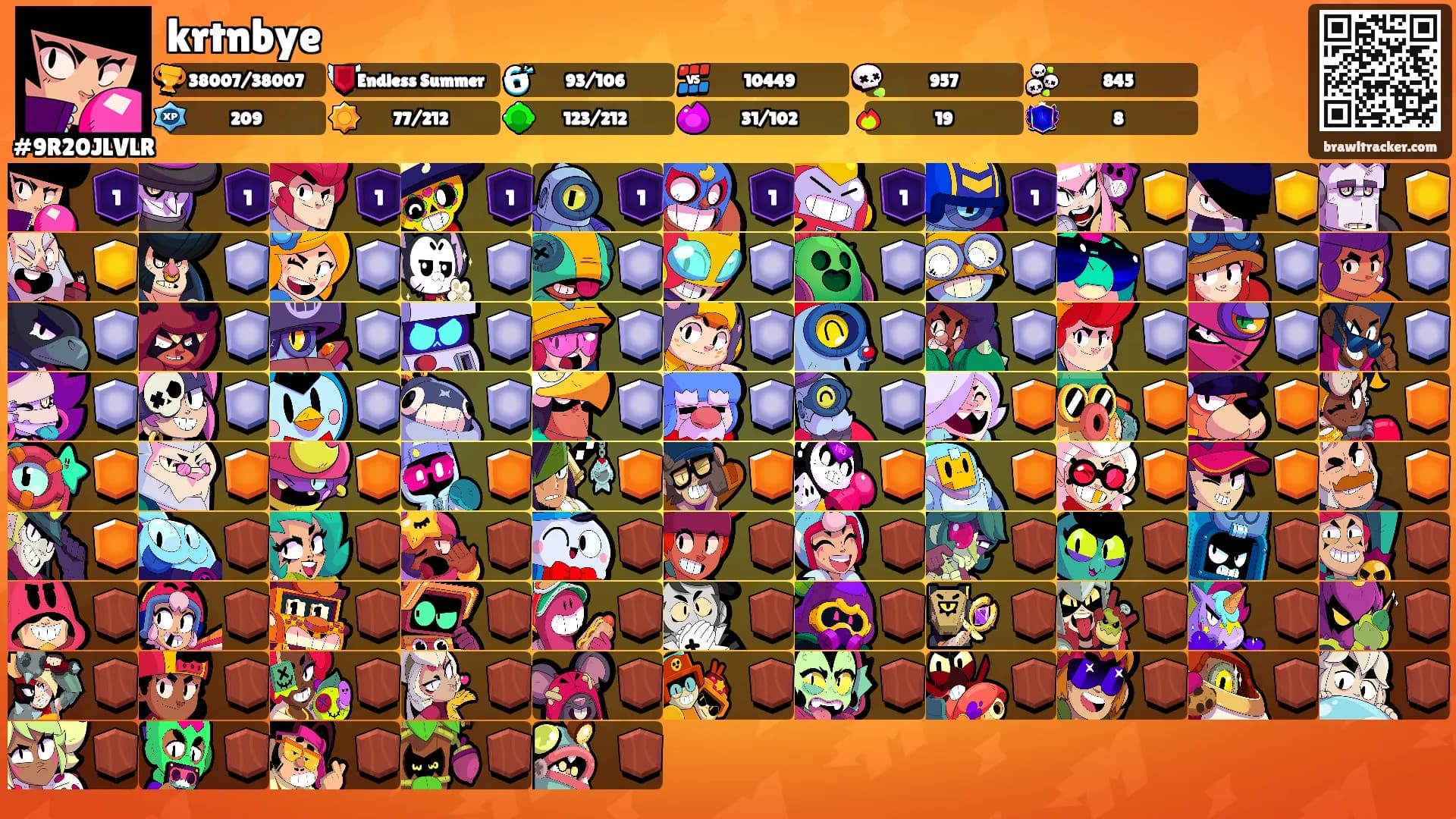 krtnbye's Ranks