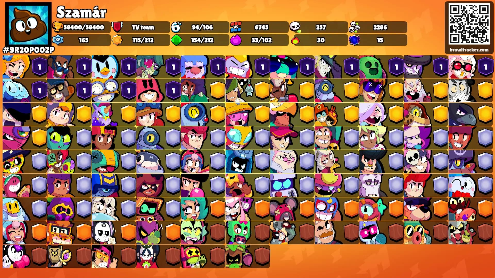 Szamár's Ranks