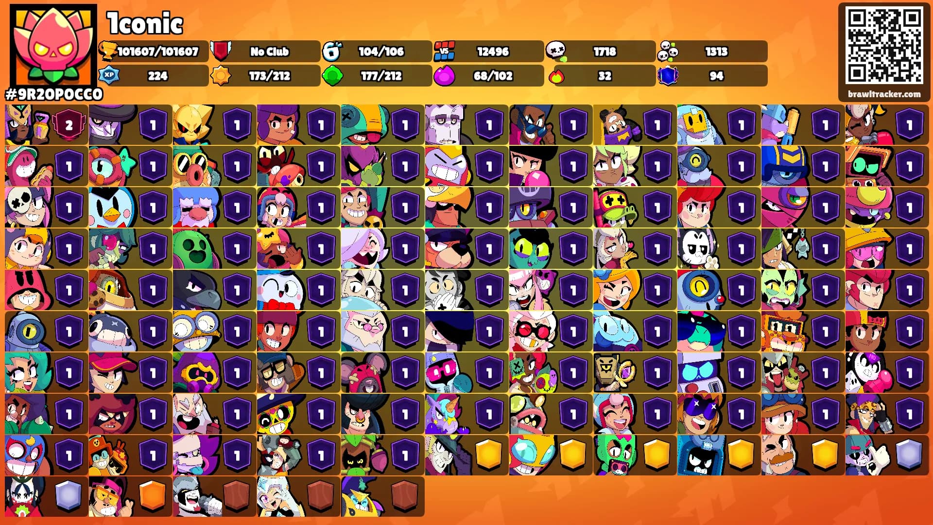 1conic's Ranks