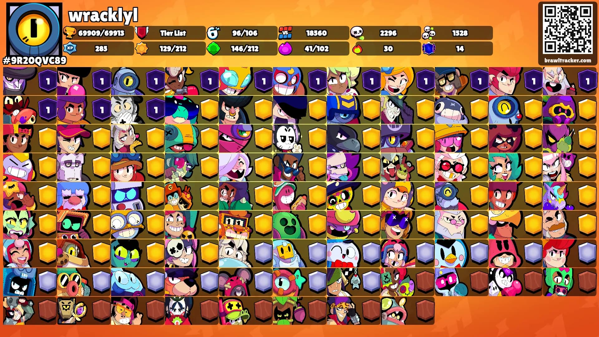 wracklyl's Ranks