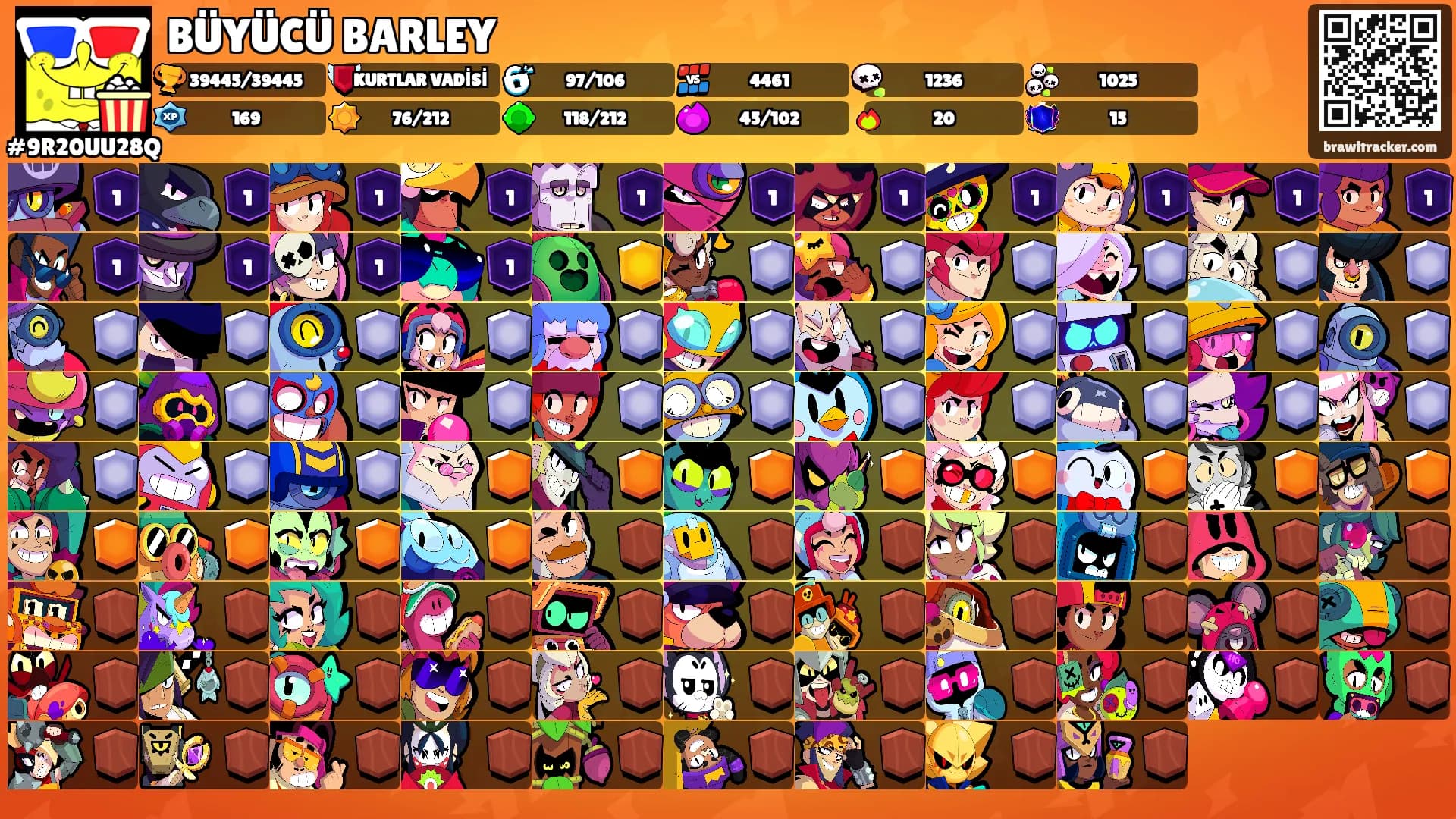 BÜYÜCÜ BARLEY's Ranks
