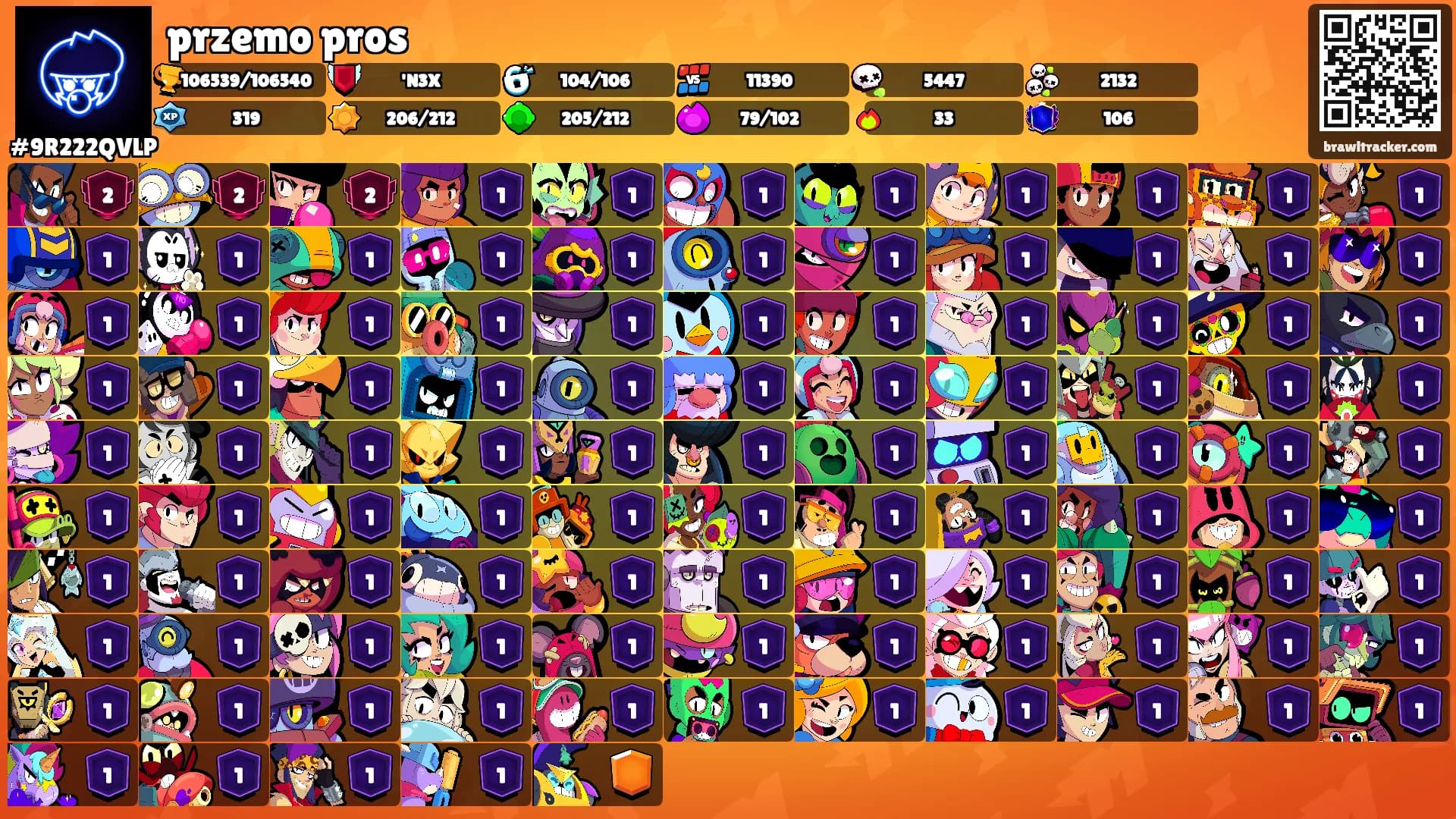 przemo pros's Ranks