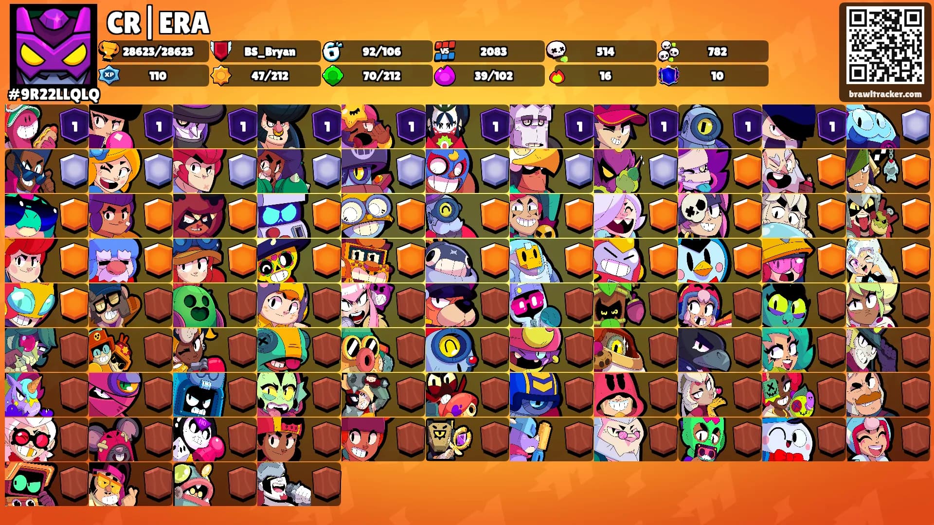 CR|ERA's Ranks