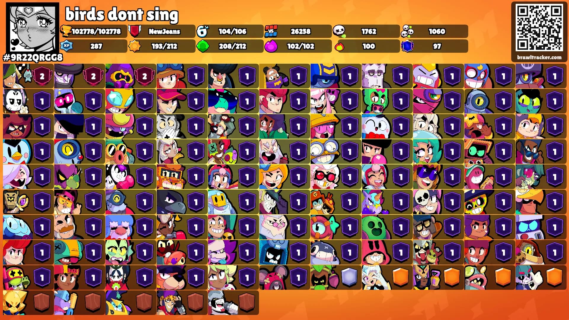 birds dont sing's Ranks