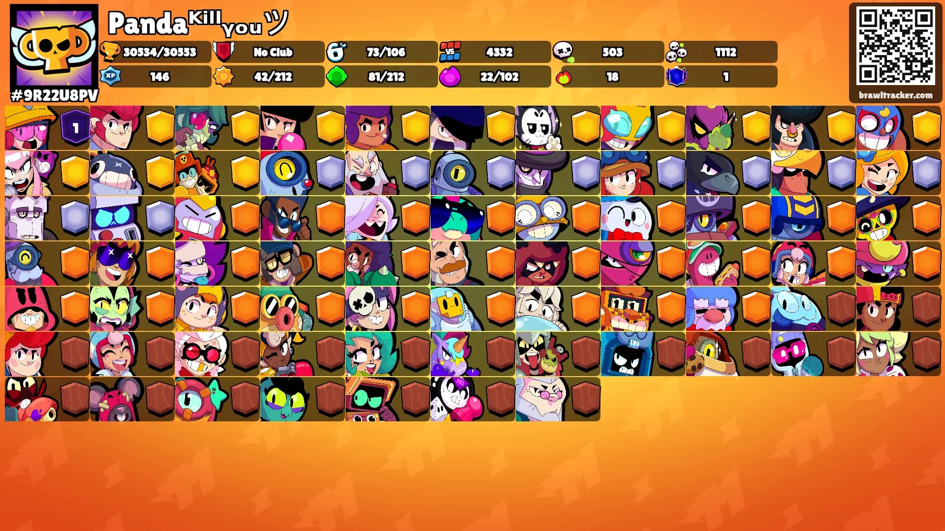 Pandaᴷⁱˡˡᵧₒᵤツ's Ranks
