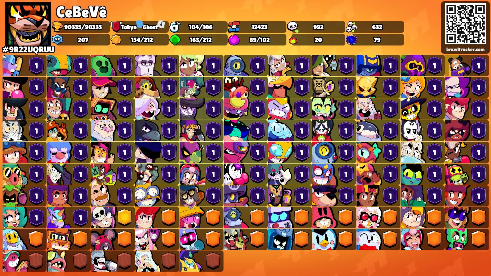 CeBeVê's Ranks