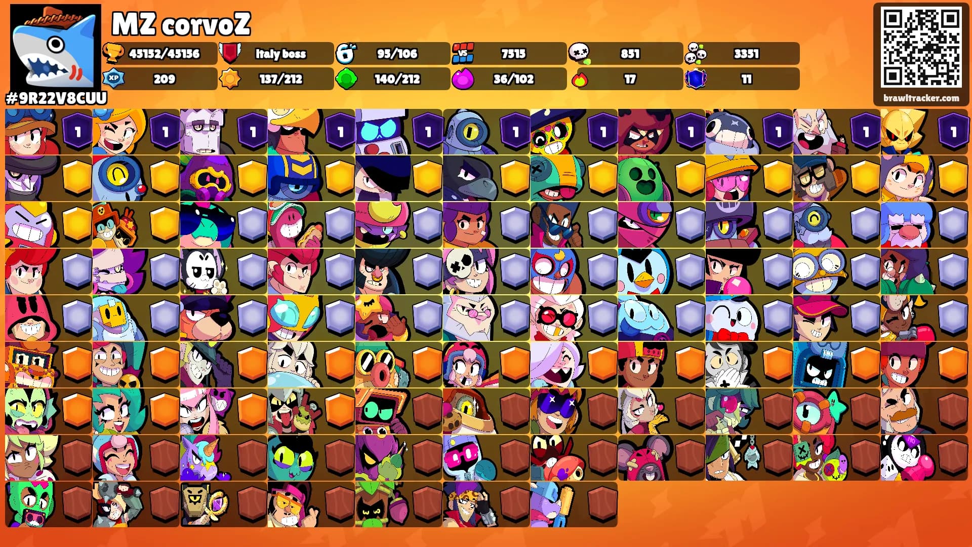 MZ corvoZ's Ranks