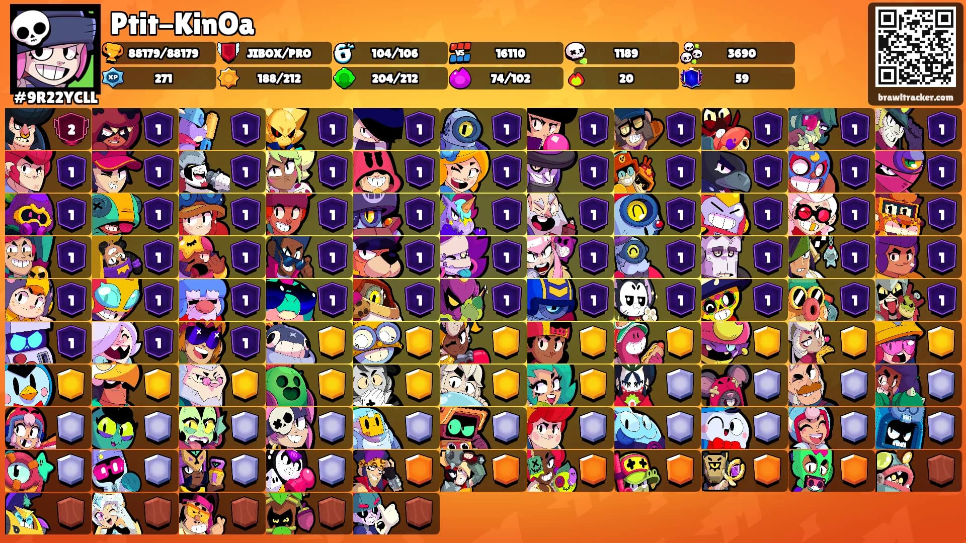 Ptit-KinOa's Ranks