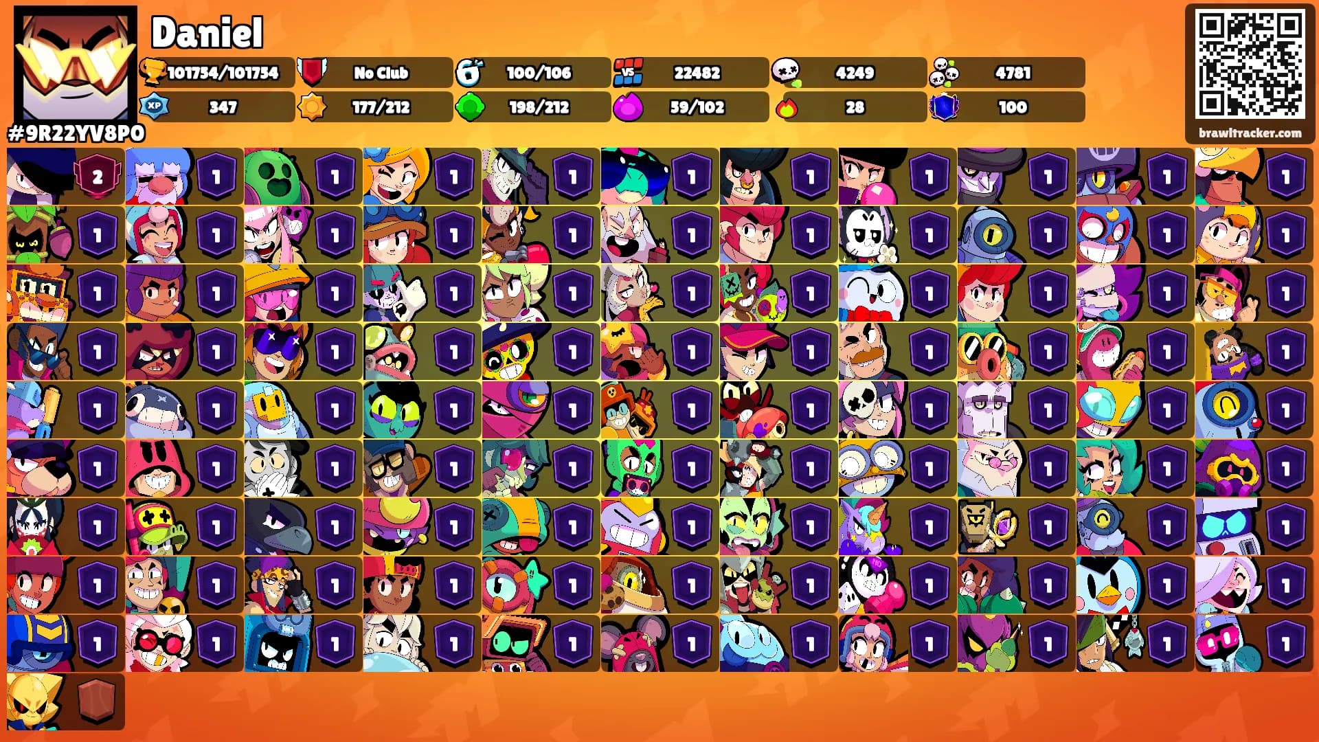 Daniel's Ranks