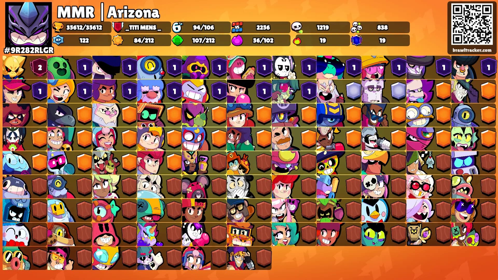 MMR |Arizona's Ranks