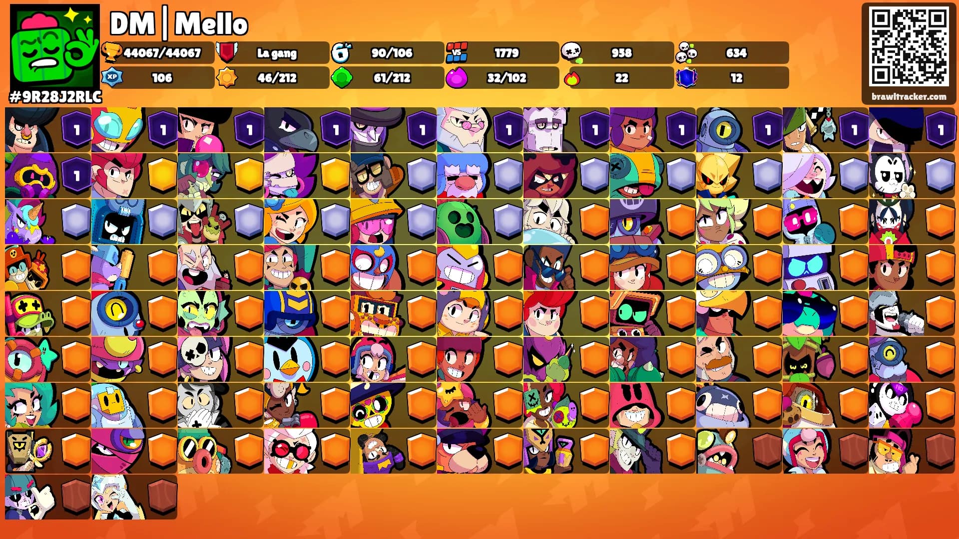 DM|Mello's Ranks