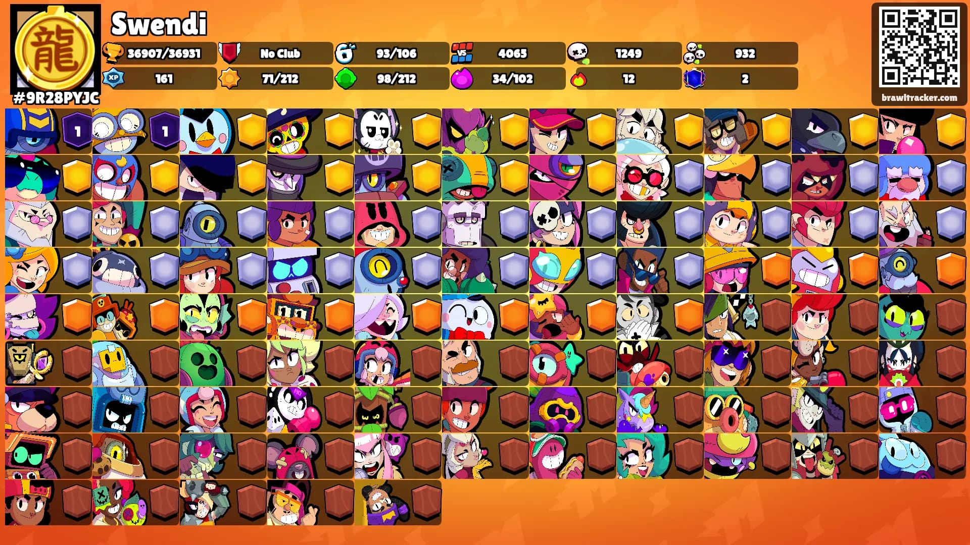 Swendi's Ranks