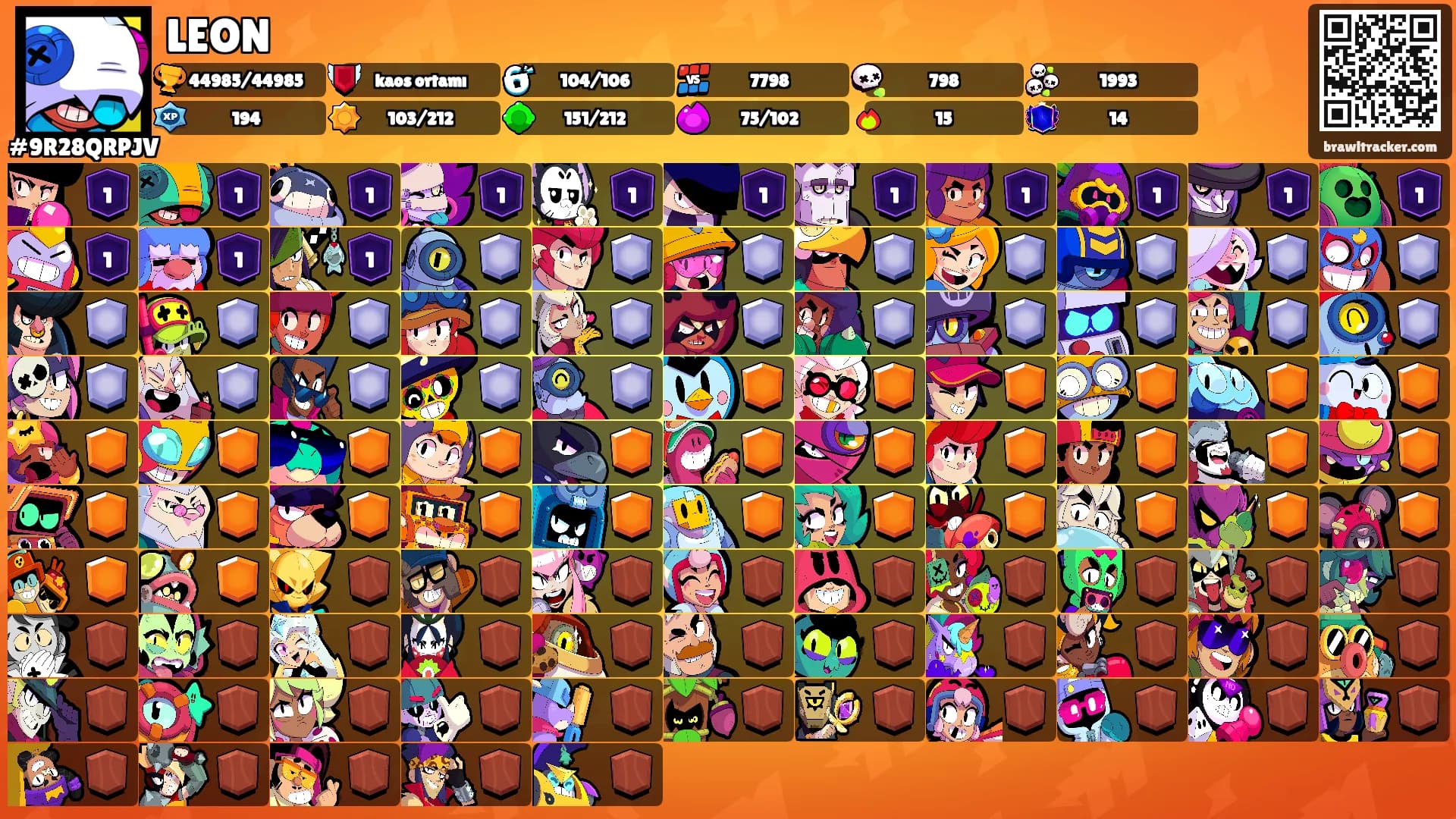 LEON's Ranks
