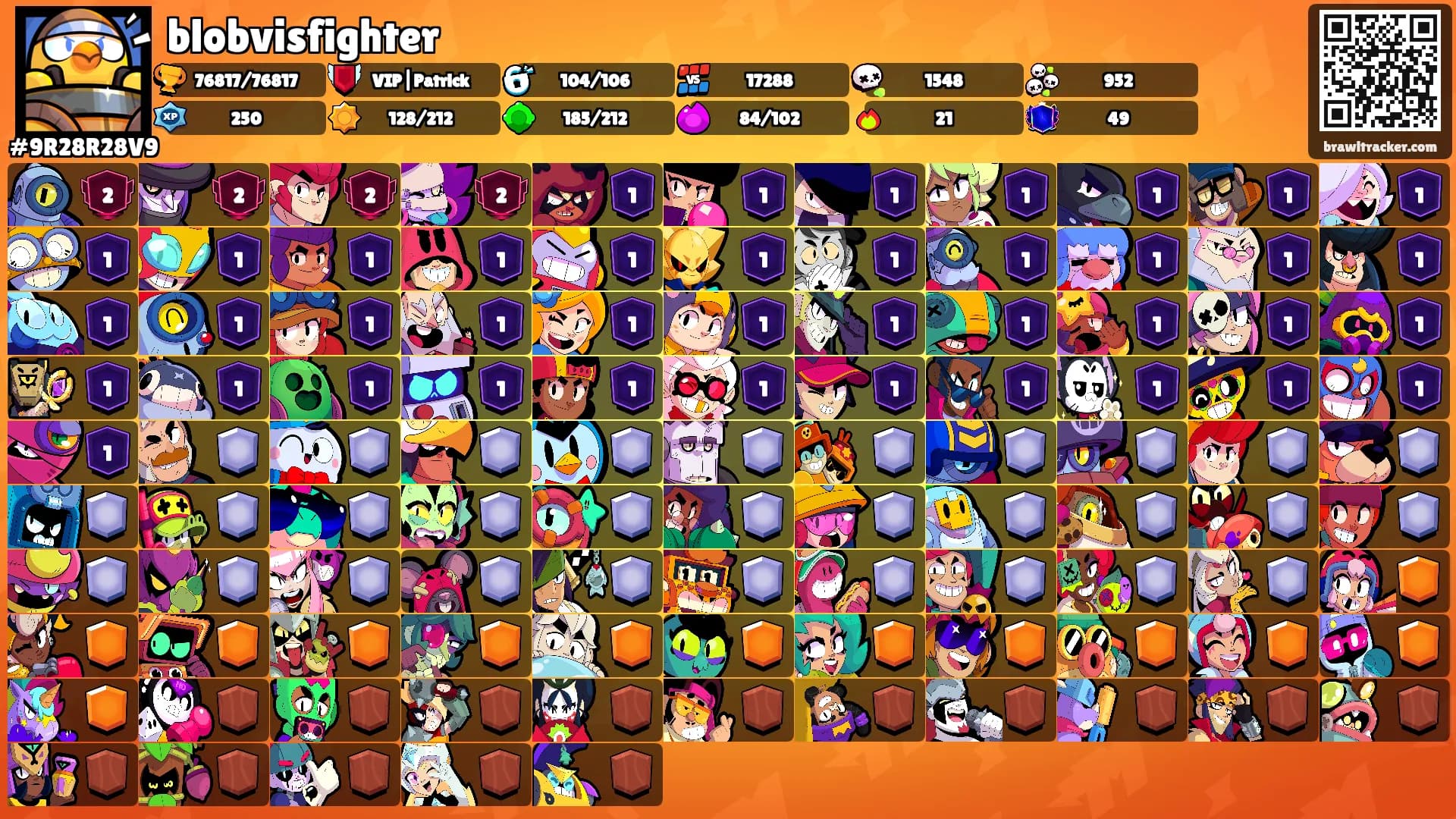blobvisfighter's Ranks