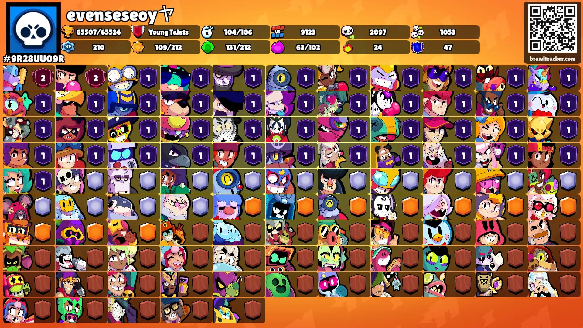evenseseoyヤ's Ranks