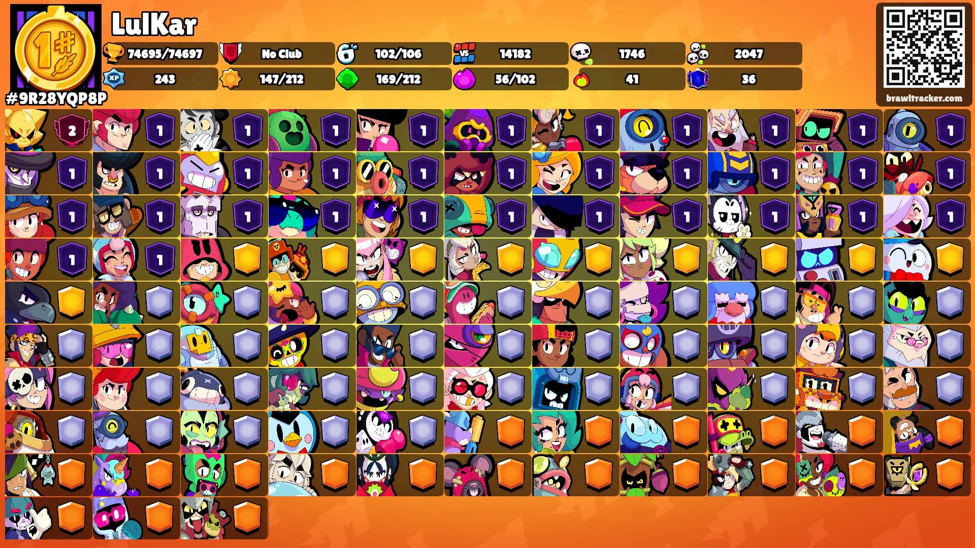 LulKar's Ranks