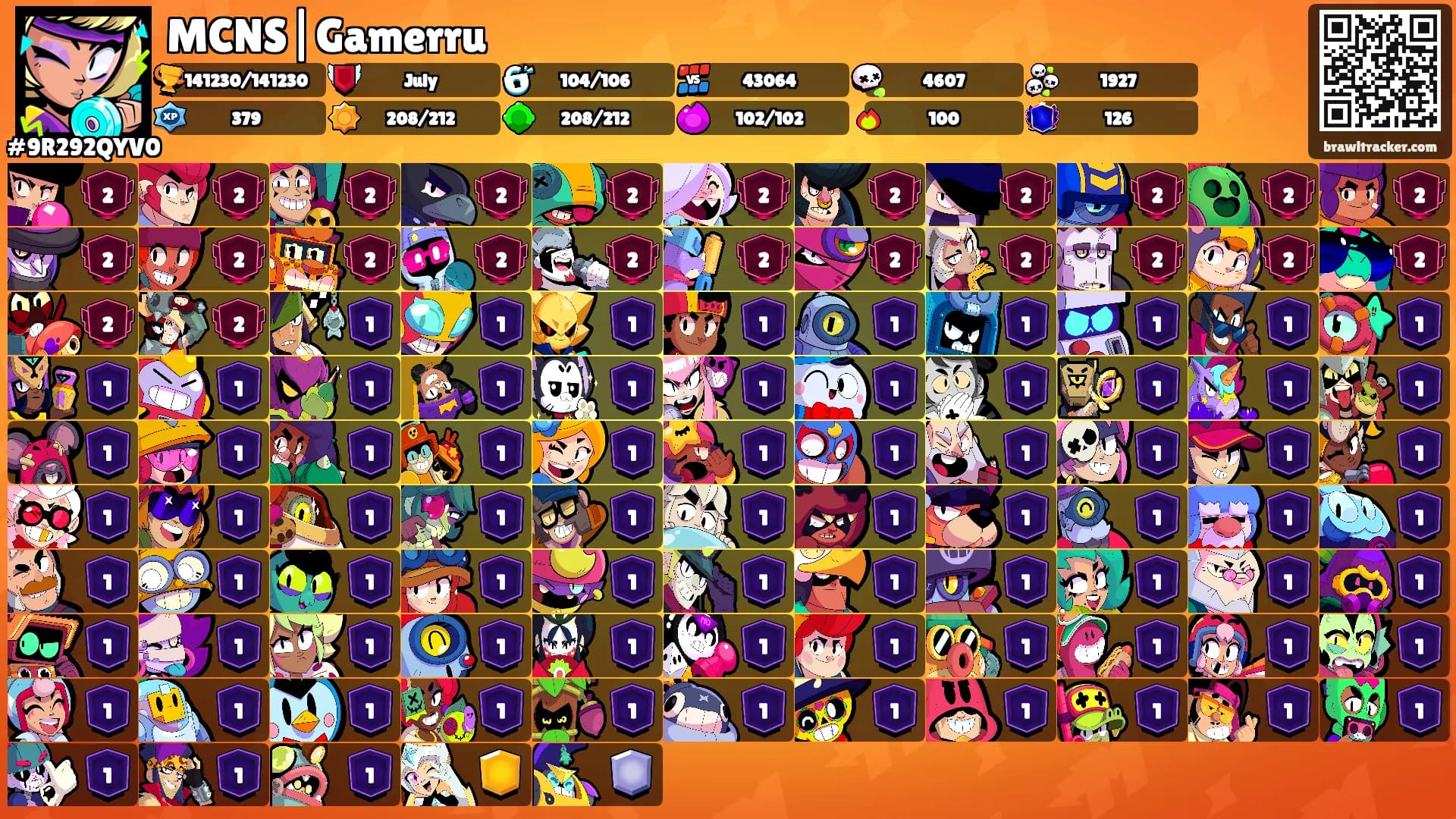 MCNS|Gamerru's Ranks