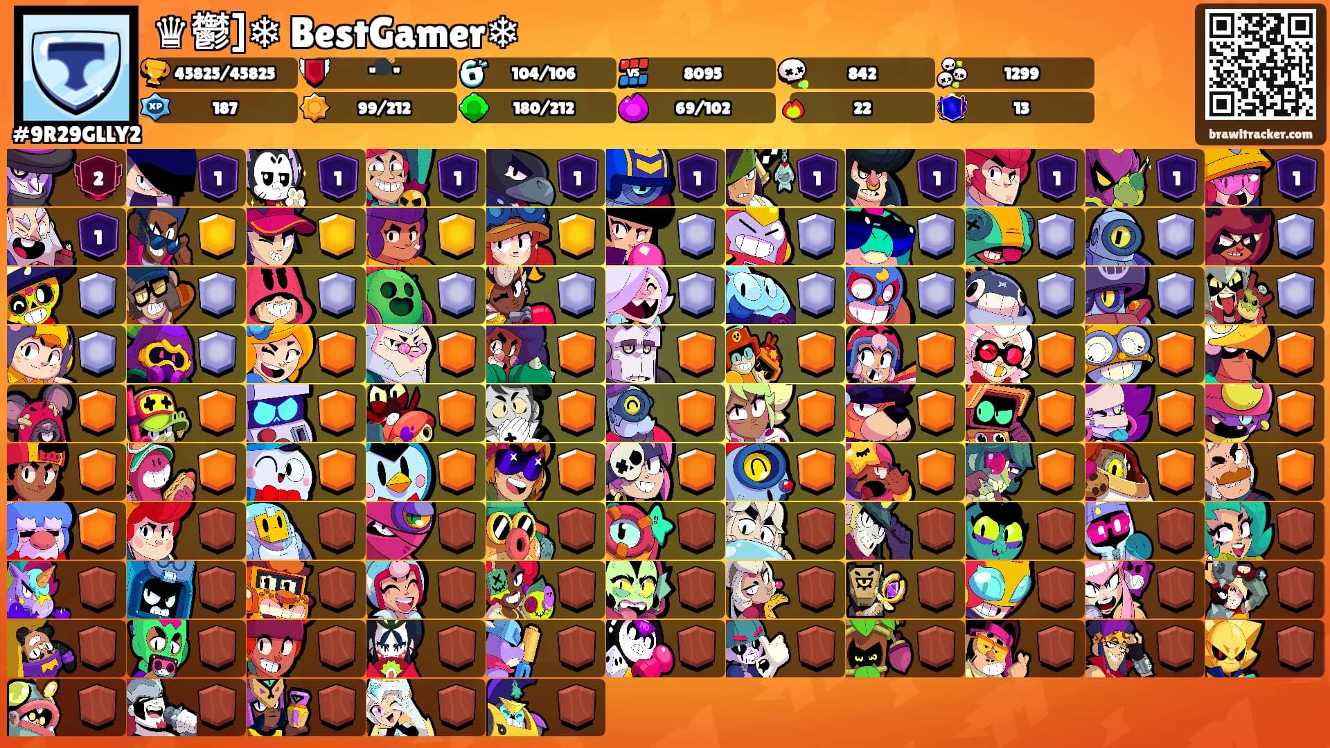 ♛鬱]❄ BestGamer❄'s Ranks