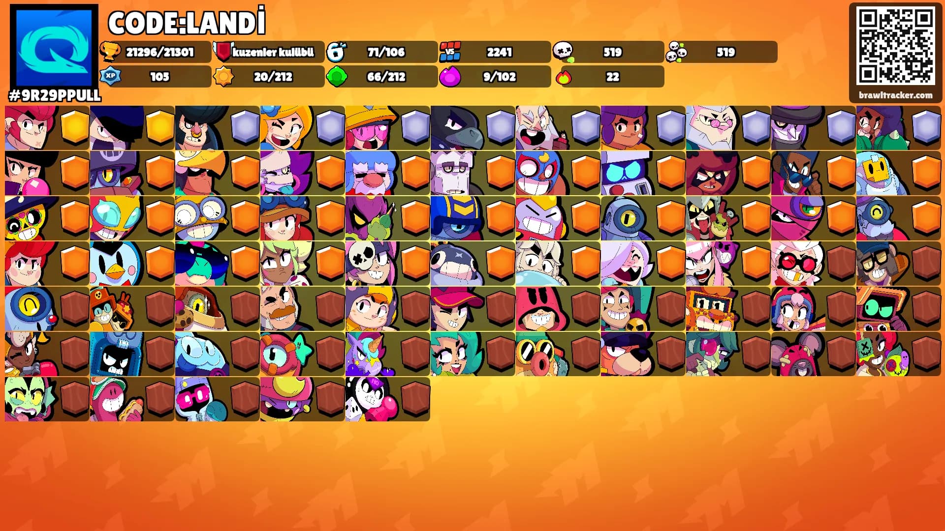 CODE:LANDİ's Ranks