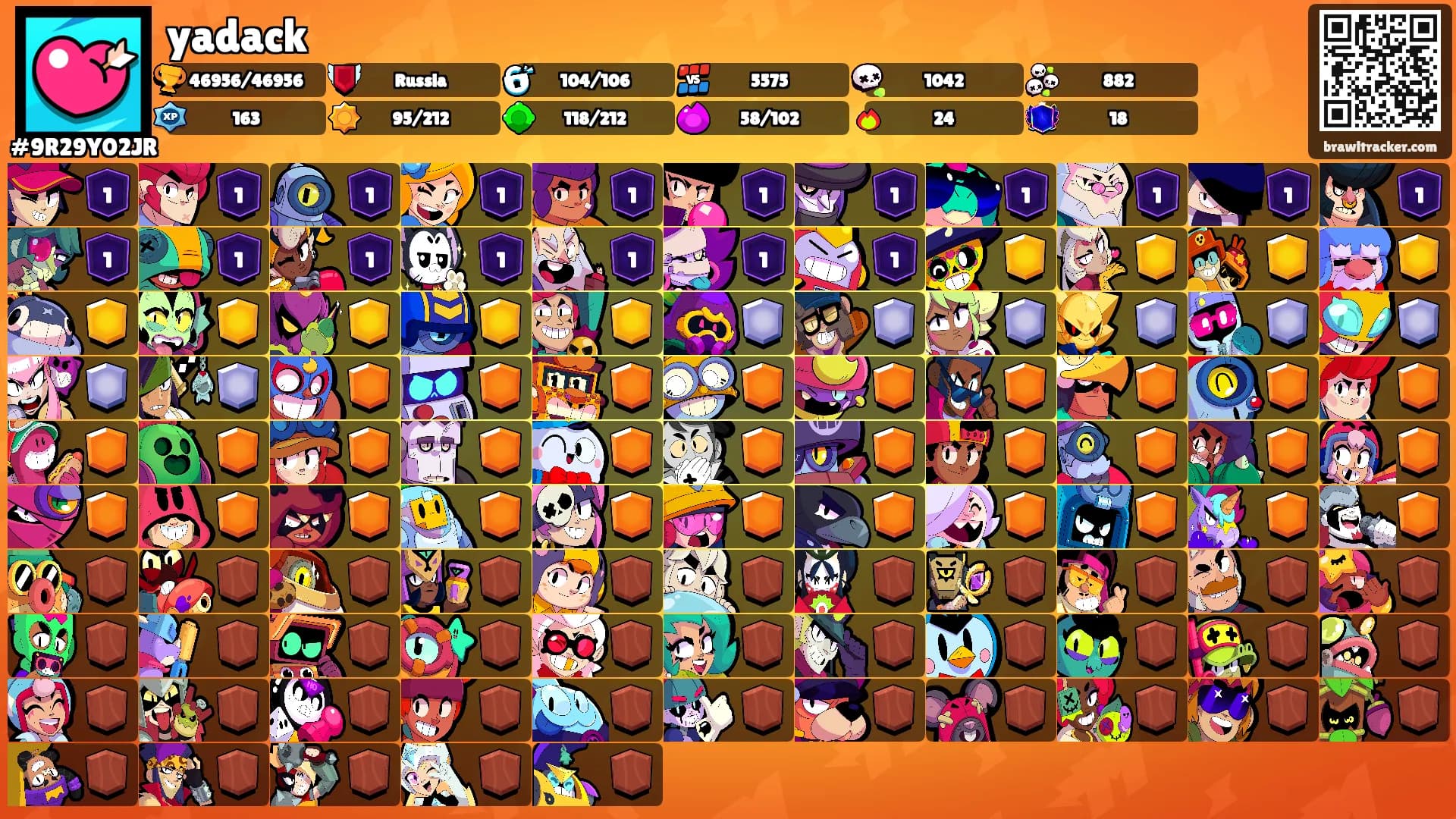 yadack's Ranks