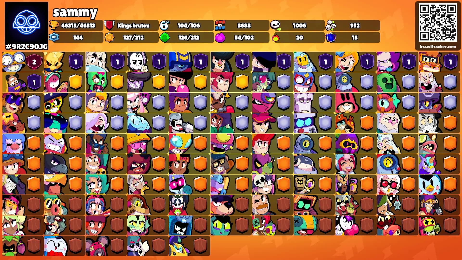 sammy's Ranks