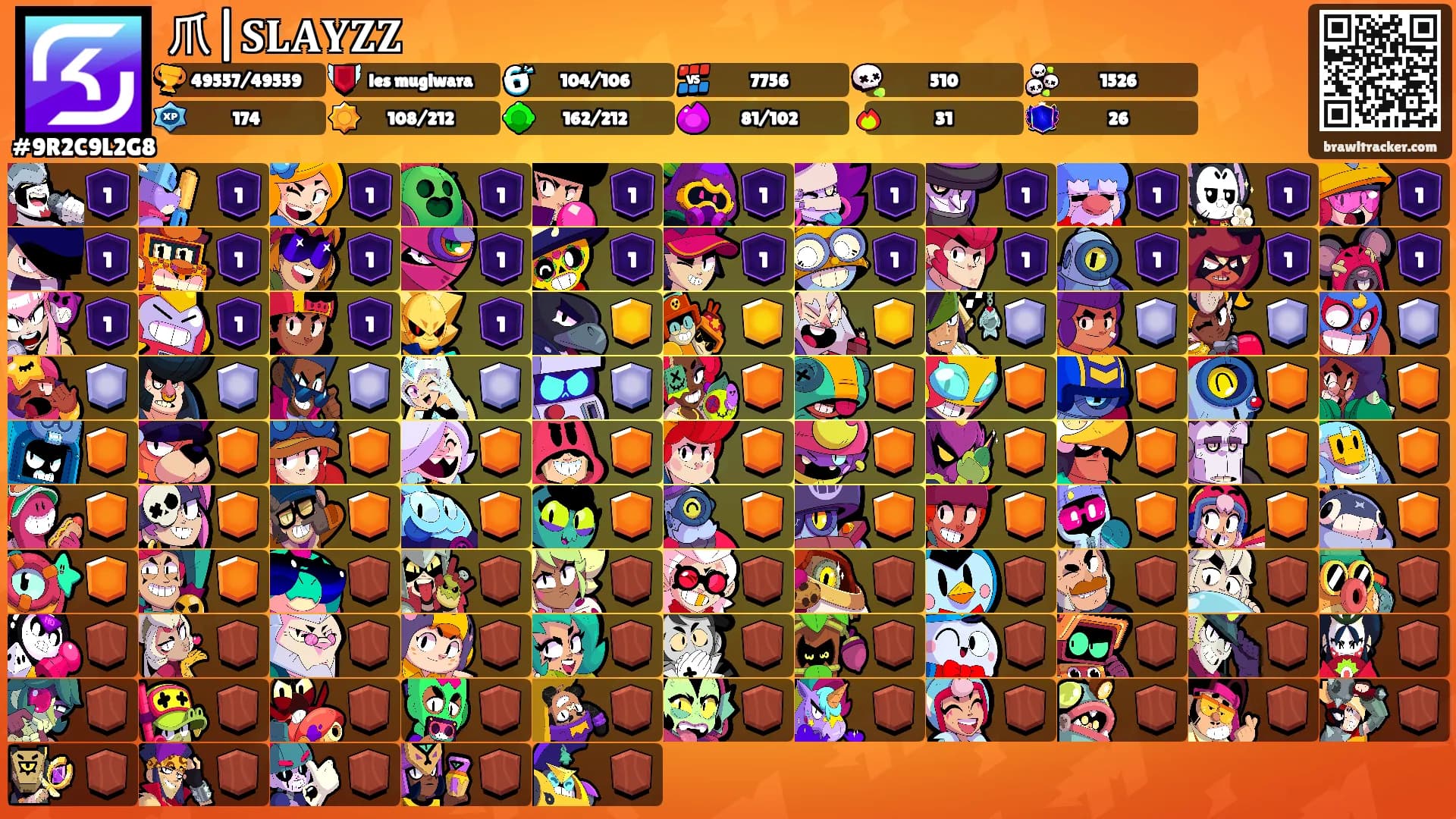 爪|𝐒𝐋𝐀𝐘𝐙𝐙's Ranks