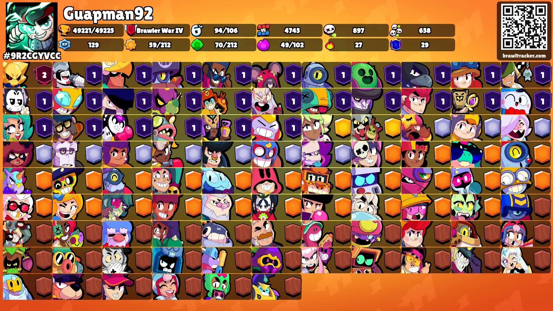 Guapman92's Ranks