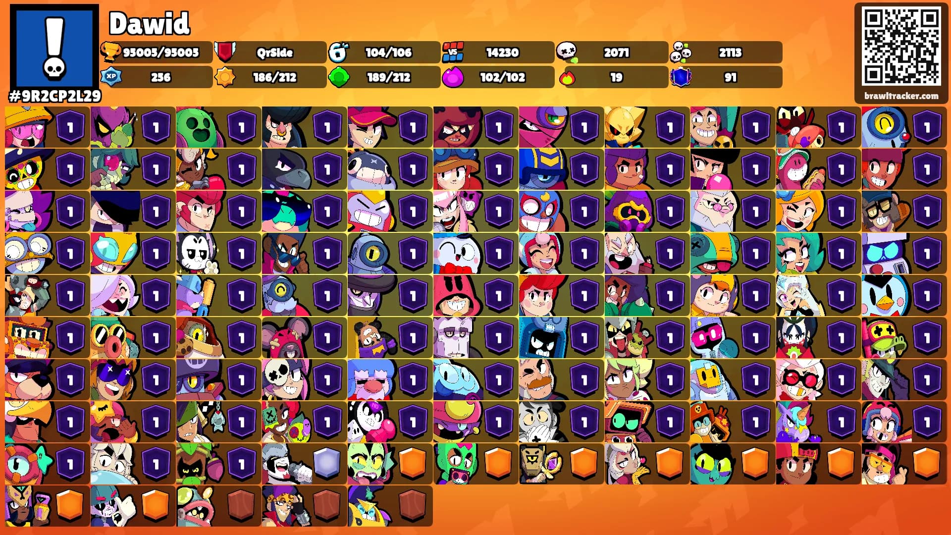 Dawid's Ranks