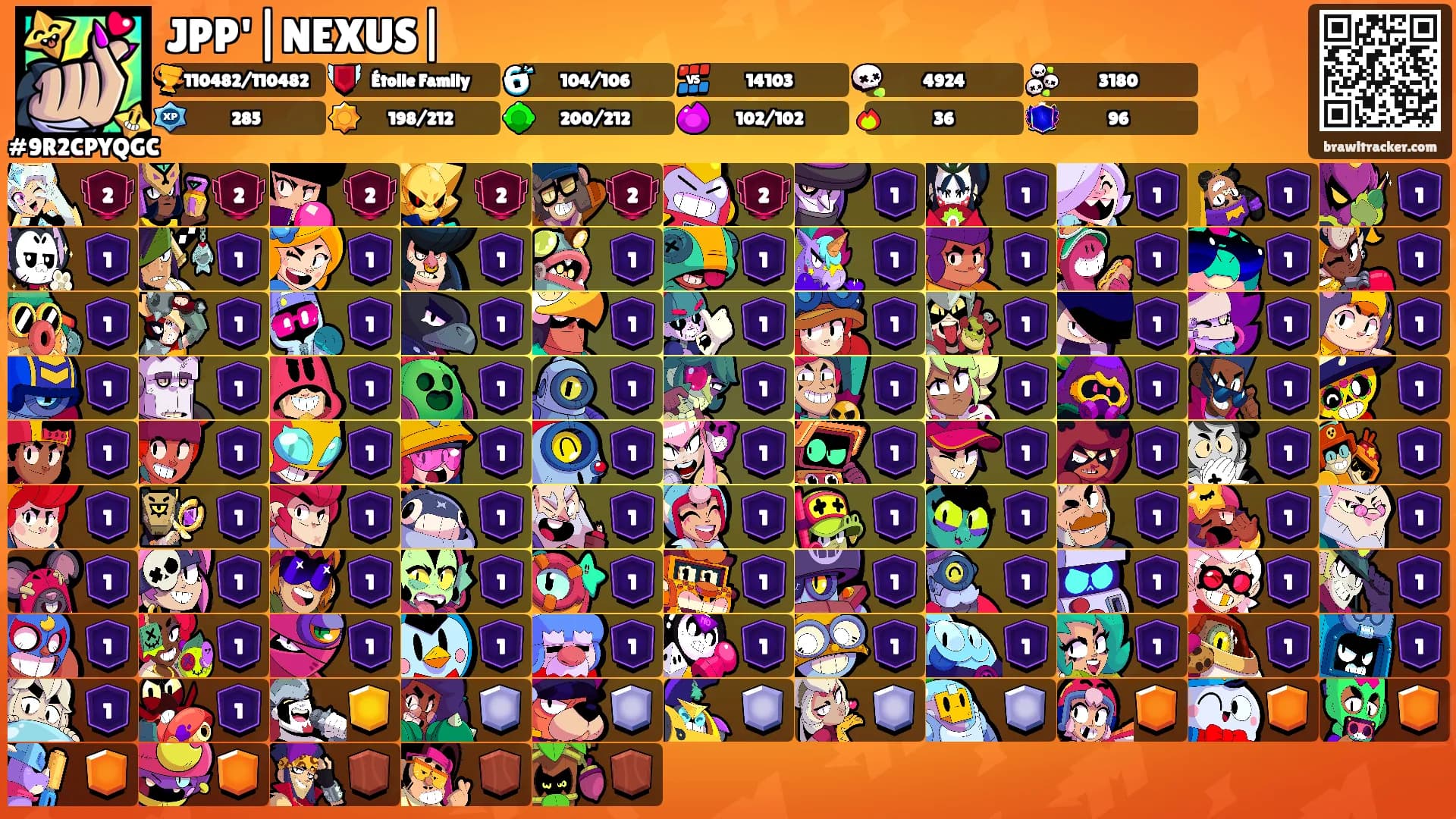 JPP'|NEXUS|'s Ranks