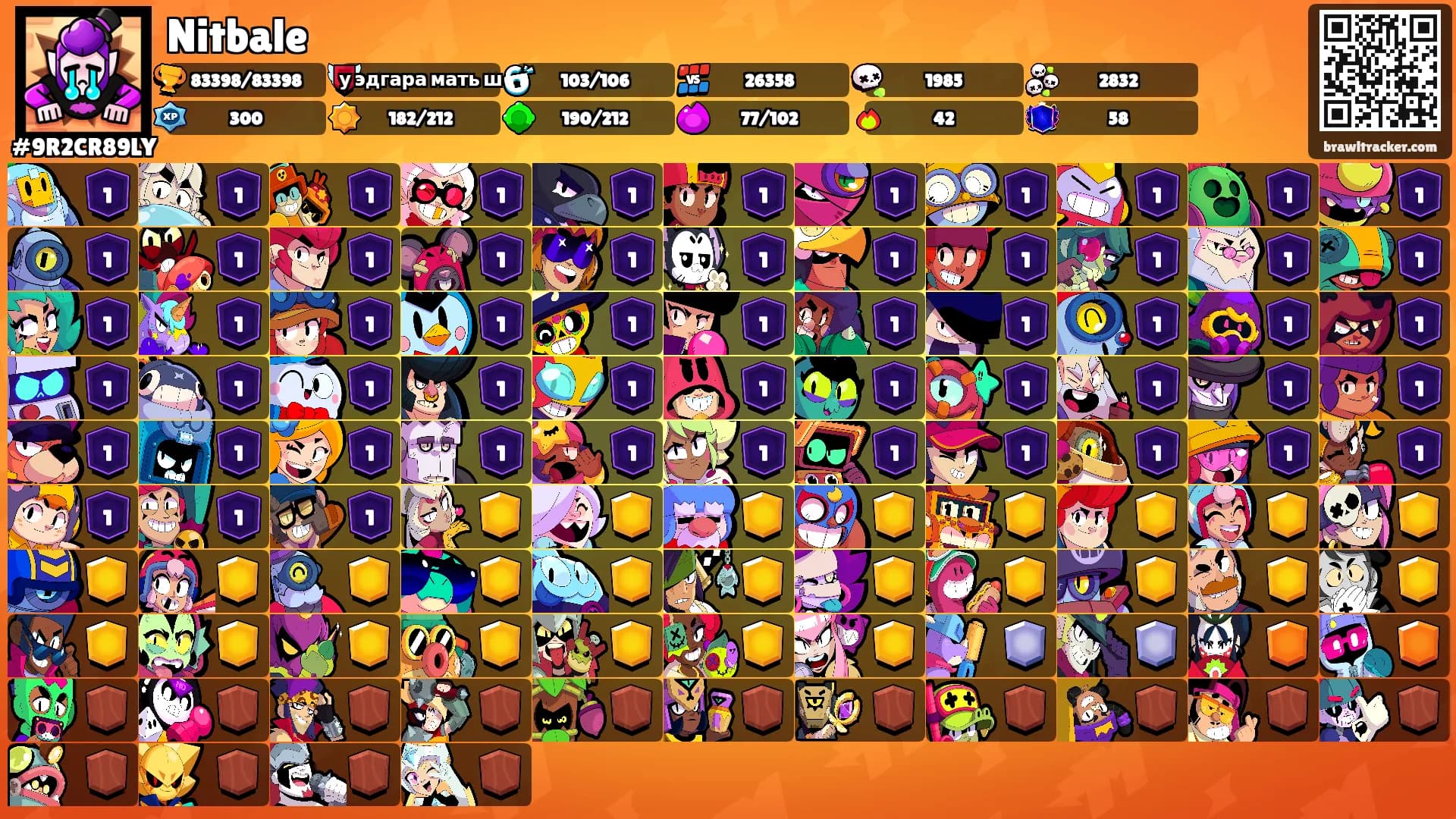 Nitbale's Ranks