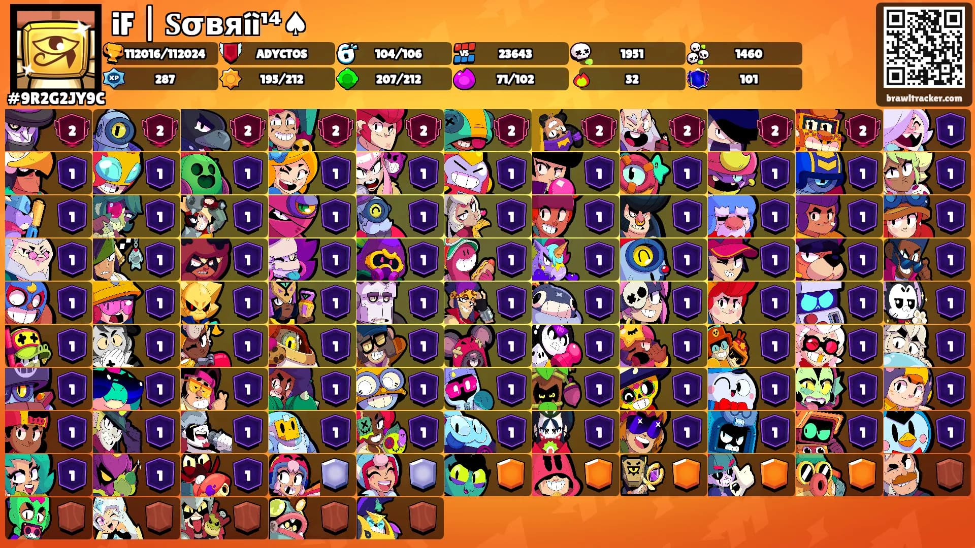 iF | 𝐒σвяíì¹⁴♠'s Ranks