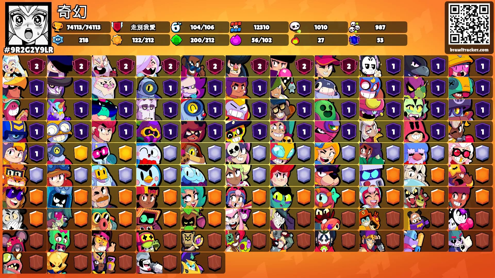 奇幻's Ranks